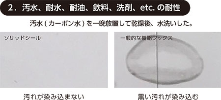 汚水、耐水、耐油、飲料、洗剤などの耐性